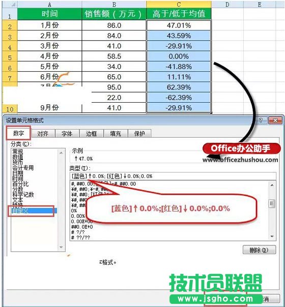 用箭頭標(biāo)記Excel表格中數(shù)據(jù)的增減