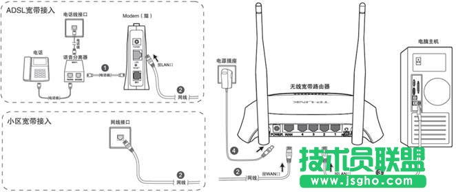 tp-link路由器怎么安裝圖解 三聯(lián)