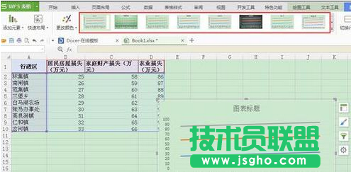 wps表格如何制作折線圖