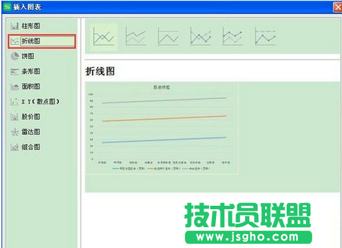 wps表格制作折線圖