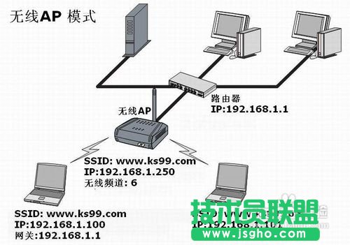 TP-LINK無線路由器的無線橋接設(shè)置