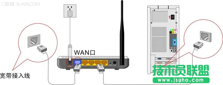 tenda無線路由器設(shè)置圖解 三聯(lián)