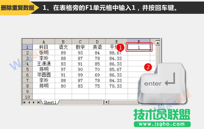 輸入1