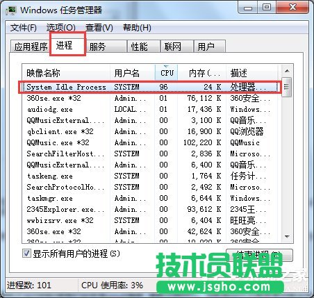 Win7中system idle process是什么進(jìn)程 三聯(lián)