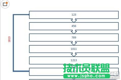 ppt2007怎么制作簡單大方流程圖   三聯(lián)