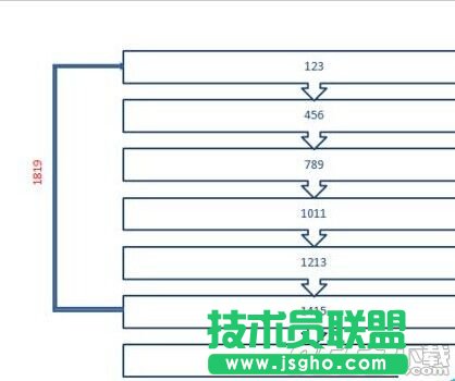 ppt2007制作簡單大方流程圖方法是什么?ppt2007制作流程圖教程