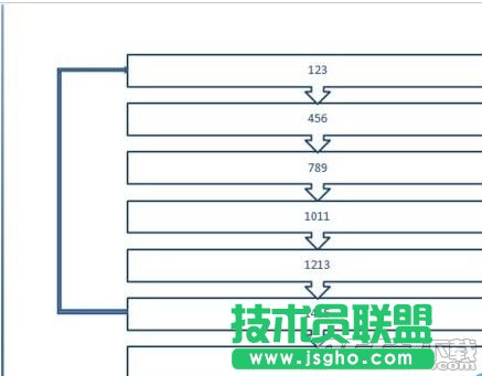 ppt2007制作簡單大方流程圖方法是什么?ppt2007制作流程圖教程