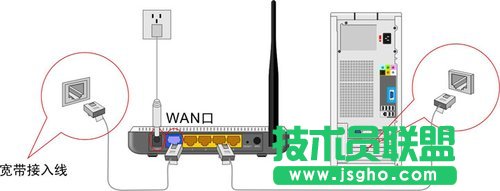 騰達(dá)tenda無線路由器設(shè)置圖文教程詳解