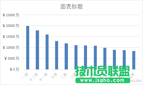 辦公頭條111708