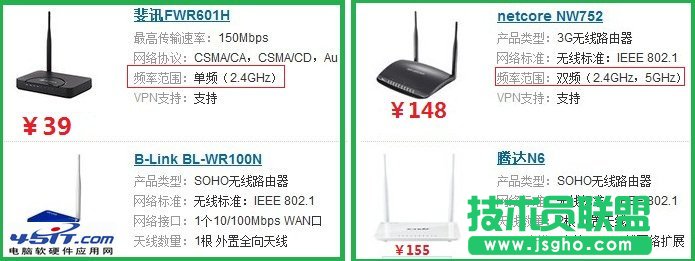 無線路由器有單頻和雙頻區(qū)別 三聯(lián)