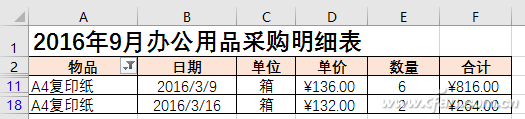 辦公頭條101408