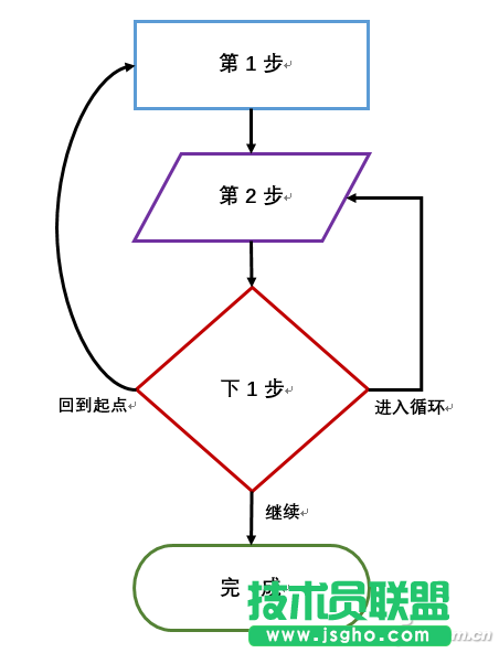 頭條082904