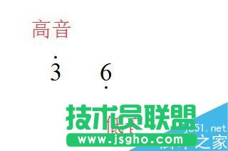 如何用word打出樂(lè)譜的低音、高音