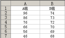 excel標準差函數(shù) 三聯(lián)