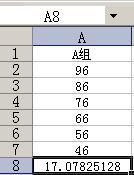 excel2010標(biāo)準(zhǔn)差函數(shù)如何使用