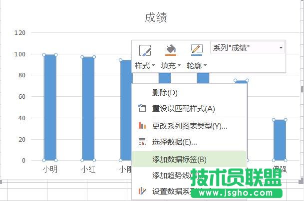 excel表格柱狀圖如何顯示數(shù)據(jù)