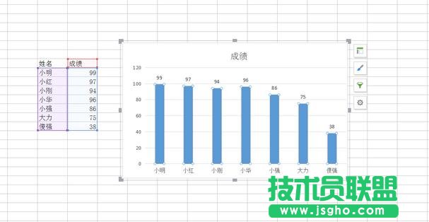 excel表格柱狀圖如何顯示數(shù)據(jù)