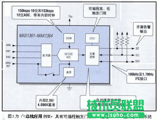 如何快速組建寬帶局域網(wǎng)