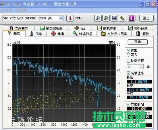 HD Tune硬盤檢測工具使用教程