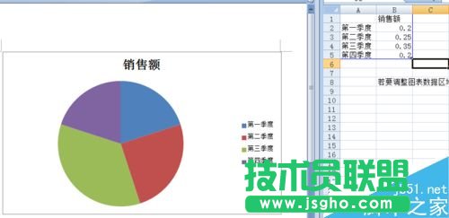 如何將表格自動生成圖表插入到word文檔?