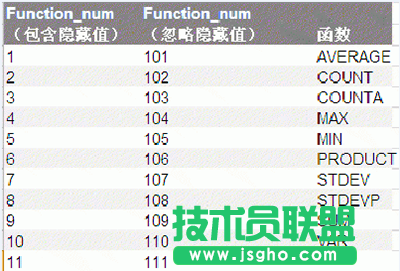 excel表格