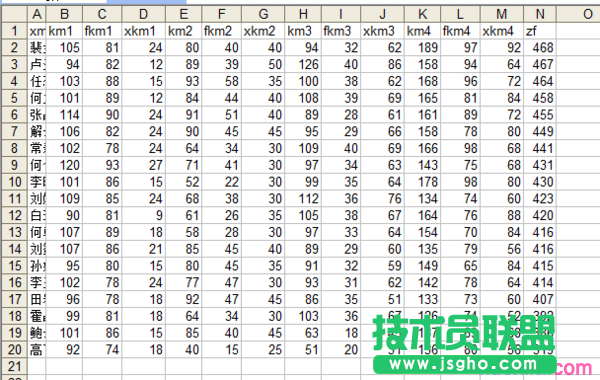 excel表格如何按成績排序