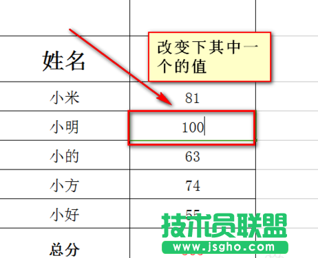 excel表格sum函數(shù)如何使用