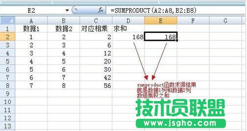 excel表格sumproduct函數(shù)如何使用