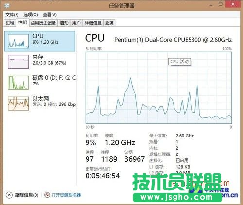 Win8詳解之Win8任務(wù)管理器