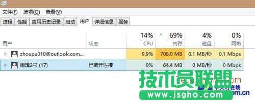 Win8詳解之Win8任務(wù)管理器