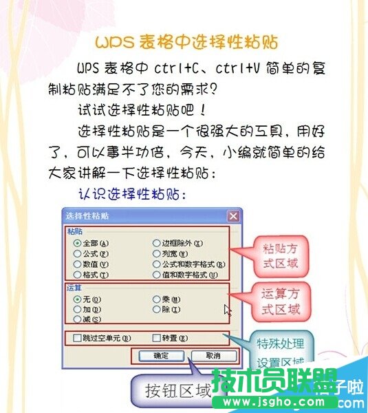 wps表格里的怎么使用選擇性粘貼功能