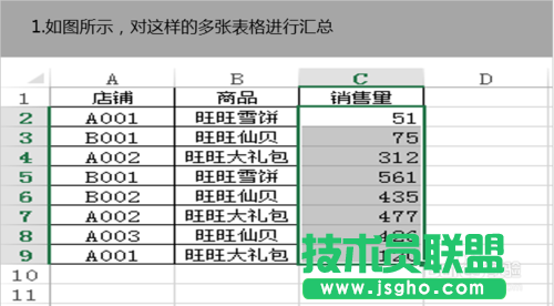 Excel表格怎么做多匯總？  三聯(lián)