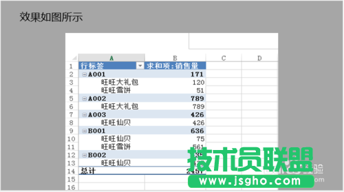 Excel表格怎么做多匯總？