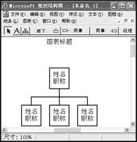 靈活運(yùn)用PPT繪制樹狀結(jié)構(gòu)圖 三聯(lián)