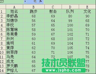 WPS表格技巧：巧用條件格式查找重復數據 三聯(lián)教程