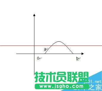 word怎么繪制帶雙箭頭的曲線？