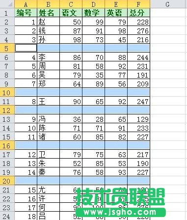 Excel如何快速刪除大量空白行5