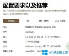 Win7玩劍靈卡機(jī)怎么辦？